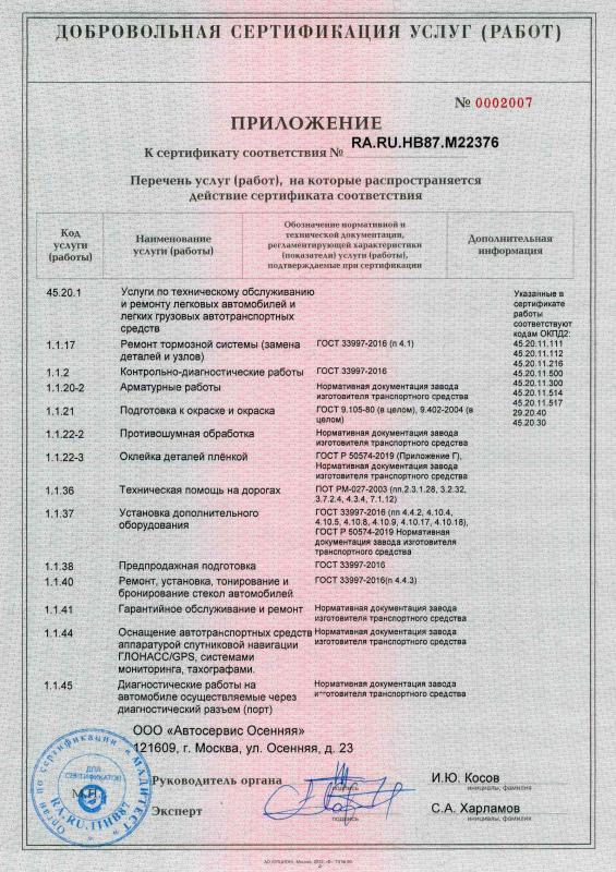 Добровольная сертификация услуг